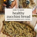 Zucchini bread batter in a food processor and a fully baked slice.